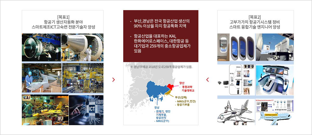 교육목표